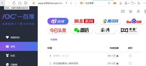 娱乐热点吃瓜网站,揭秘明星幕后故事，带你领略明星圈层风云